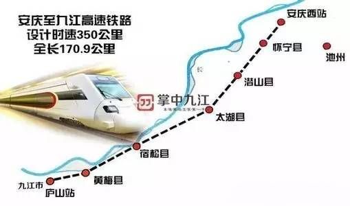 安九铁路长江大桥 安九铁路长江大桥