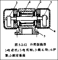 混凝土振捣器 混凝土振捣器