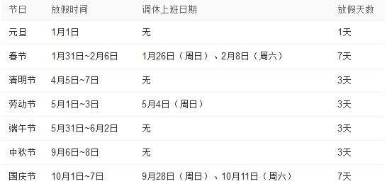 2014年放假安排表 2014年放假安排表