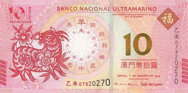 澳门币