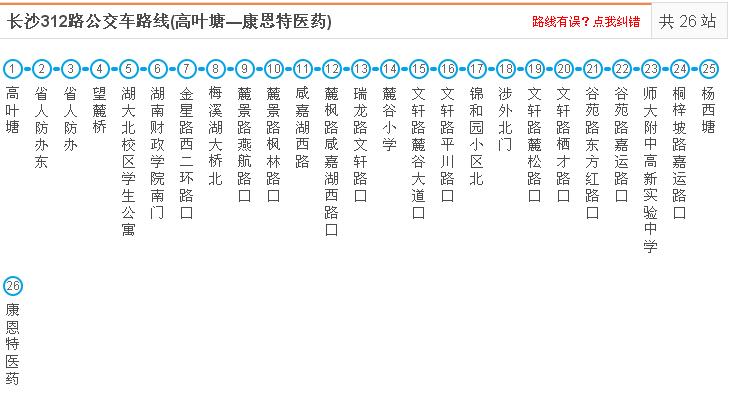 长沙公交312路 长沙公交312路