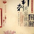 针刺美容技法图解 针刺美容技法图解