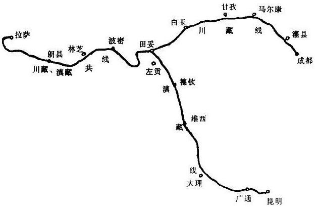 滇藏铁路线路图 滇藏铁路线路图