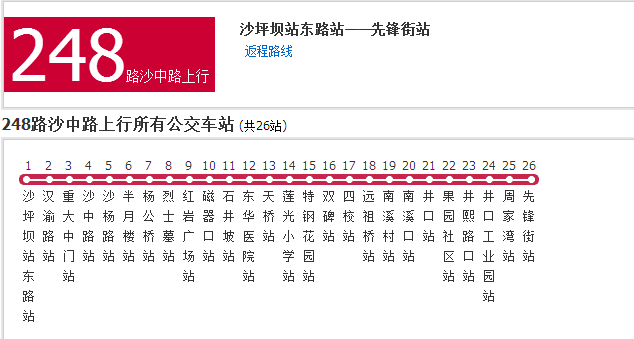 重庆公交248路沙中路 重庆公交248路沙中路