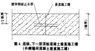 后浇缝施工 后浇缝施工