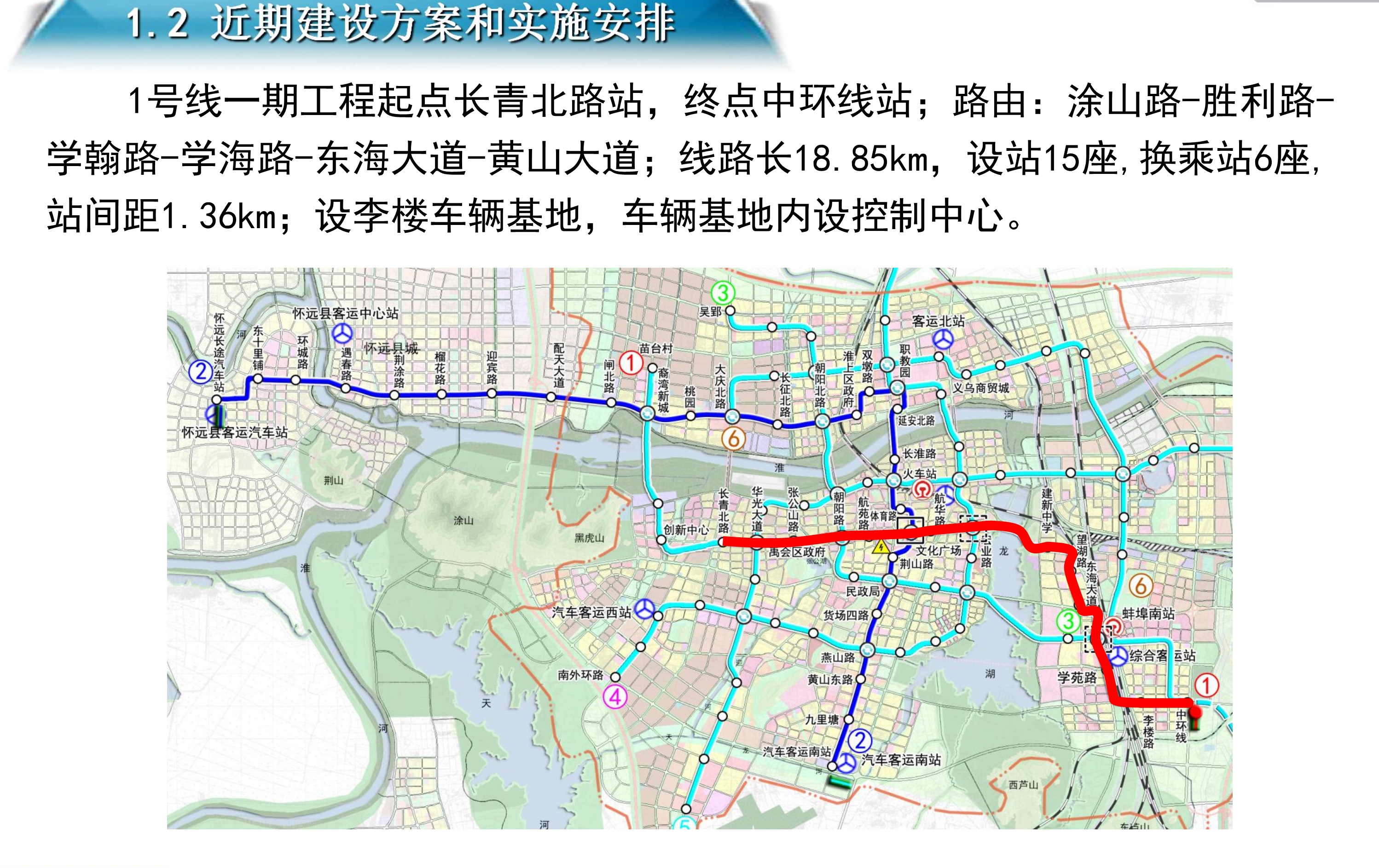 1号线 1号线