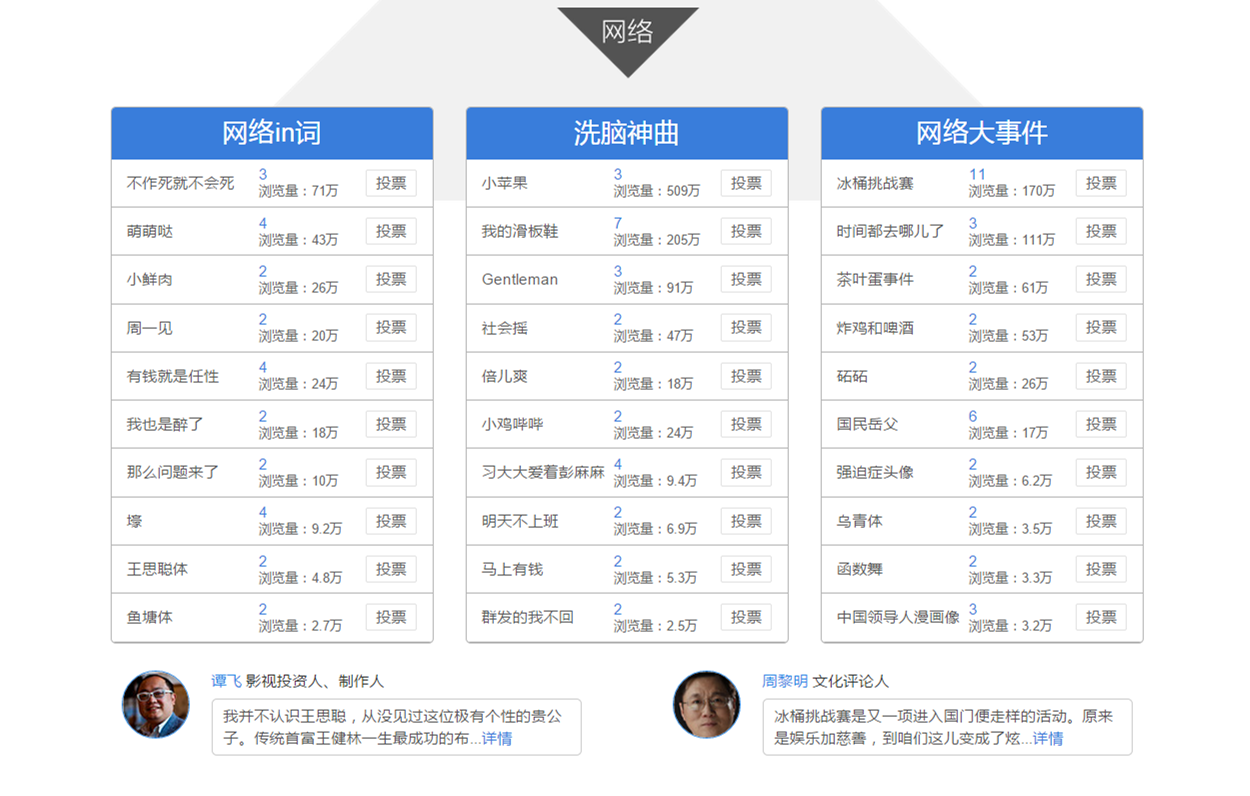 史记·2014 史记·2014