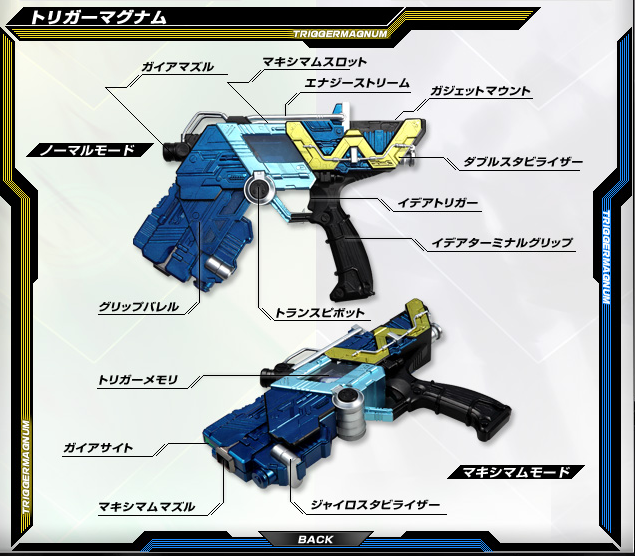 TriggerMagnum TriggerMagnum