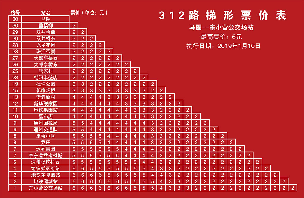 北京公交312路 北京公交312路