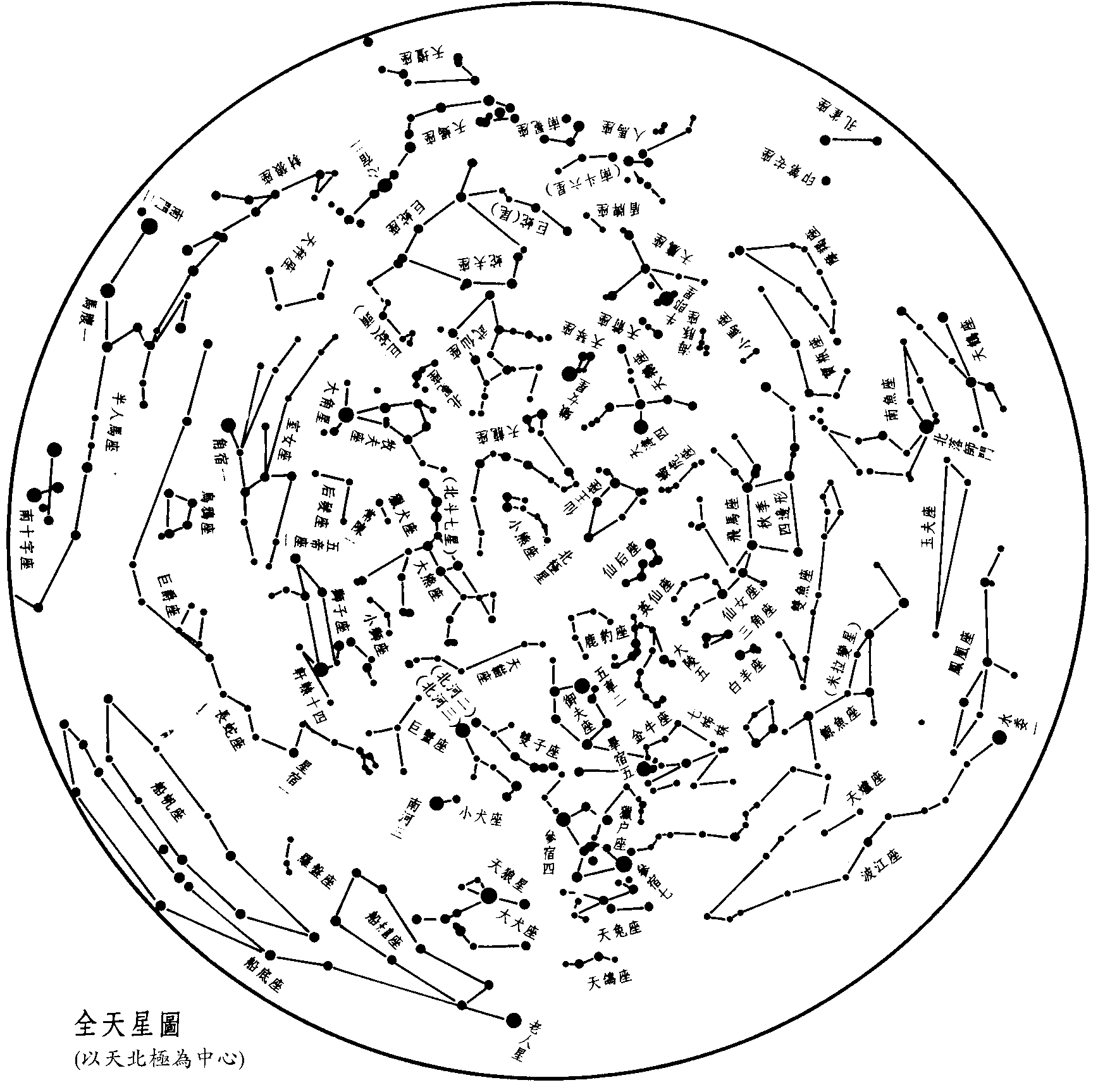 全天星图 全天星图