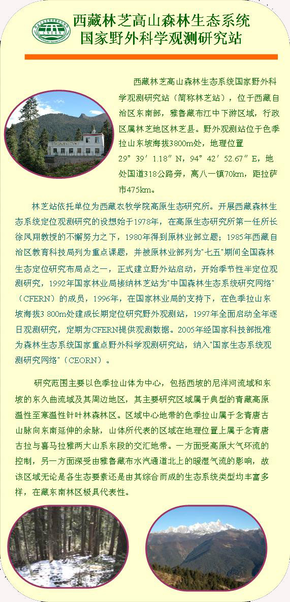 台站简介图 台站简介图