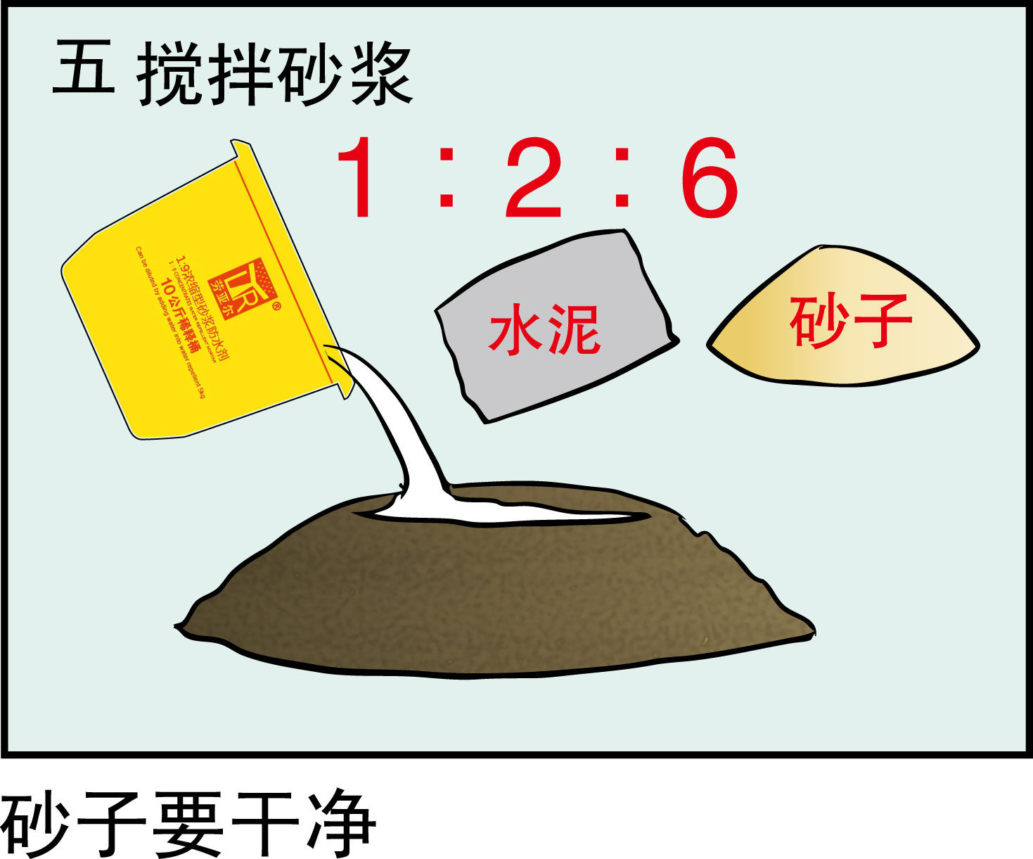 劳亚尔 劳亚尔