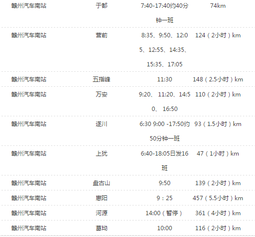 赣州汽车南站