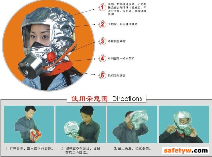 火灾自救面具 火灾自救面具