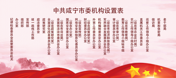 中共鹹宁市委机构设定 中共鹹宁市委机构设定