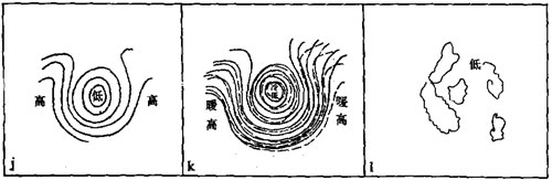 冷性气旋 冷性气旋