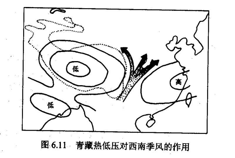 图4青藏热低压对西南季风的作用 图4青藏热低压对西南季风的作用