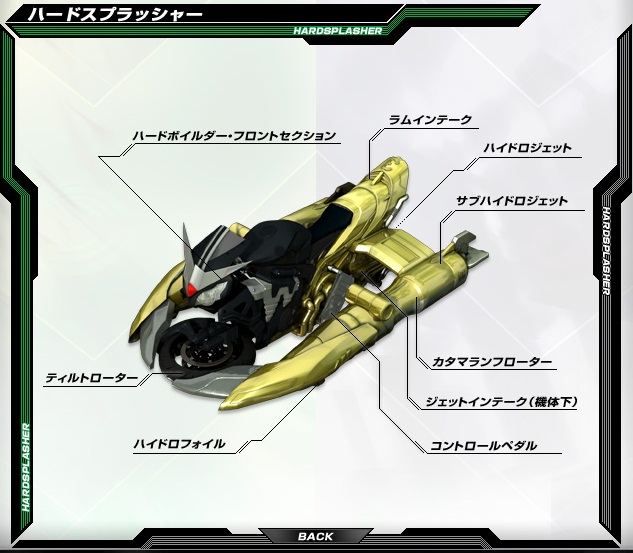 HardSplasher HardSplasher