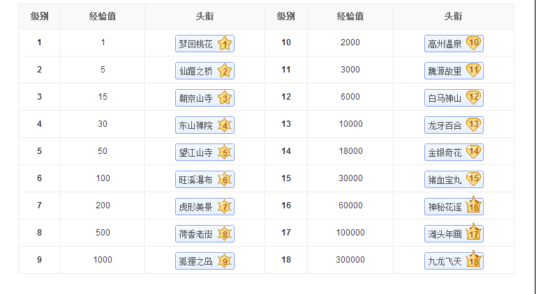 隆回吧 隆回吧