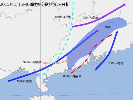 反气旋切变 反气旋切变