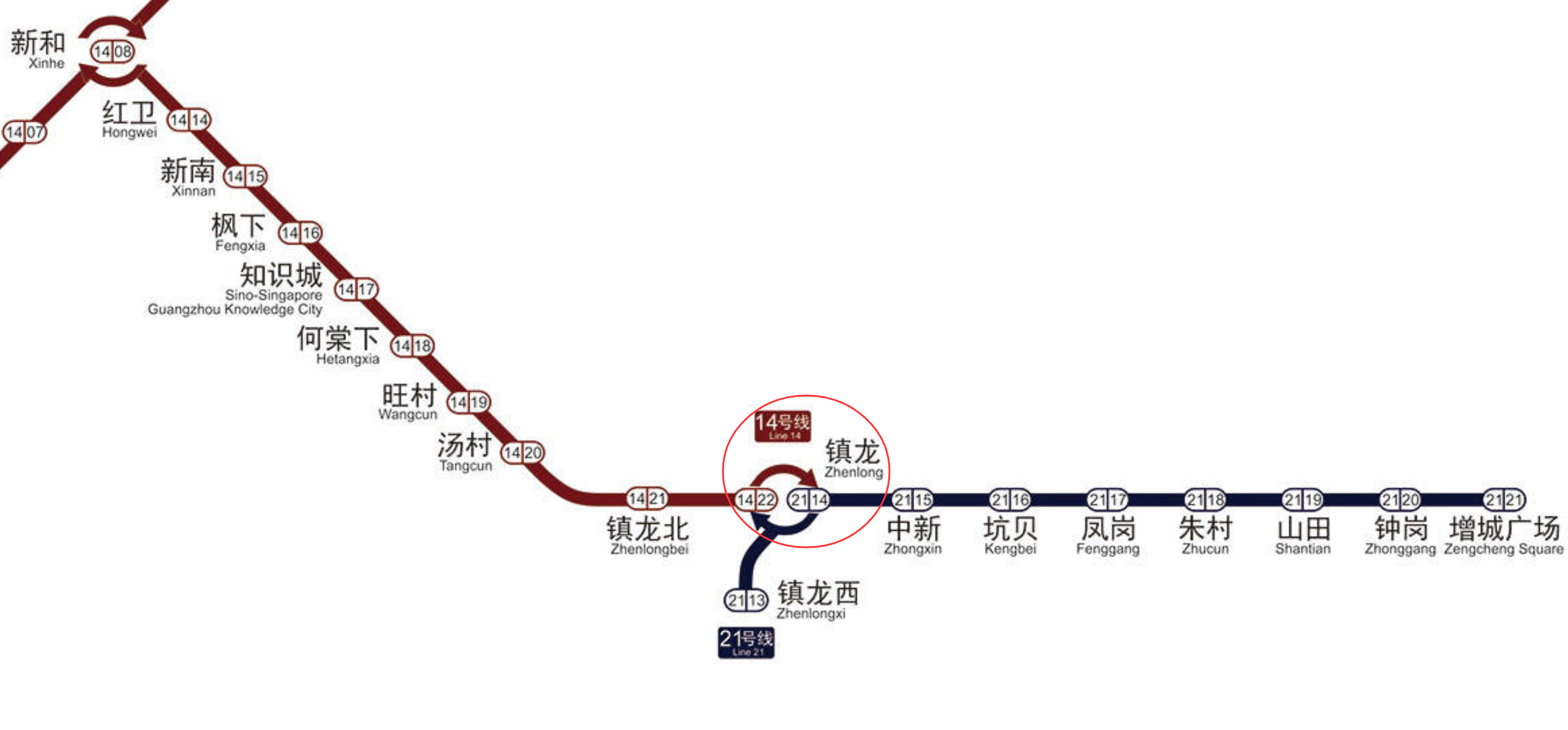 镇龙站线上网图的位置(局部) 镇龙站线上网图的位置(局部)