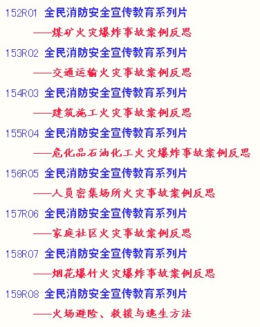 全民消防安全宣传教育系列片--火场避险、救援与逃生方法 全民消防安全宣传教育系列片--火场避险、救援与逃生方法