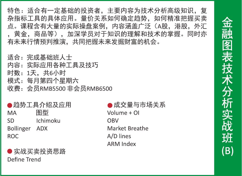 中国金融技术分析师协会 中国金融技术分析师协会