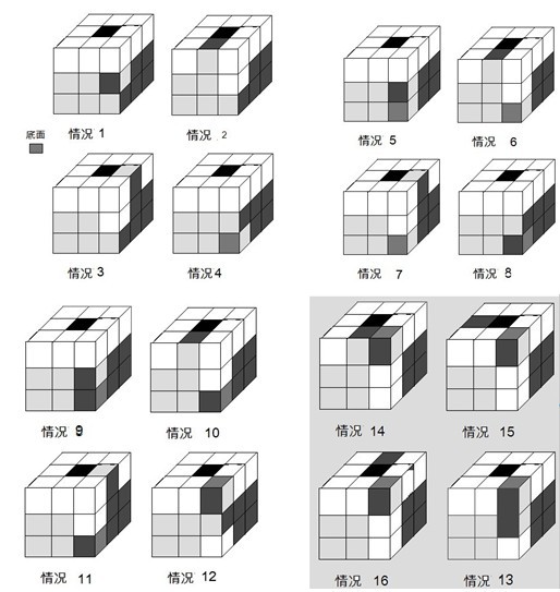 f2l f2l