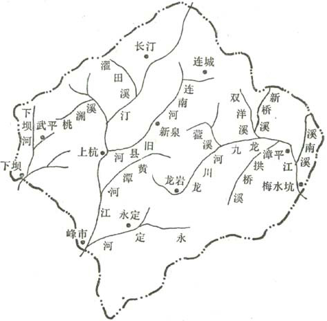 永定水系 永定水系