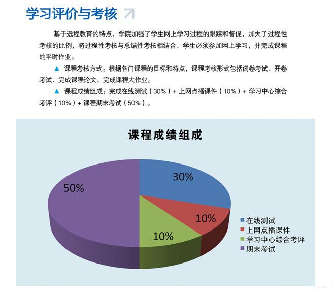 郑州大学远程教育学院 郑州大学远程教育学院