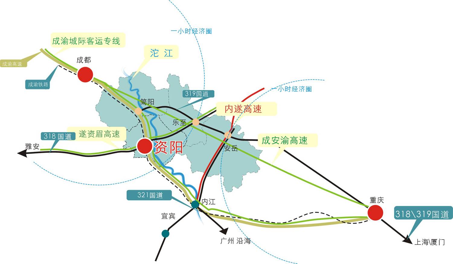 资阳区位 资阳区位