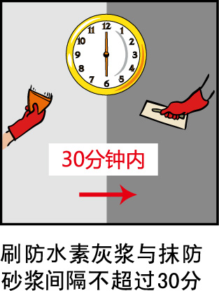 劳亚尔 劳亚尔