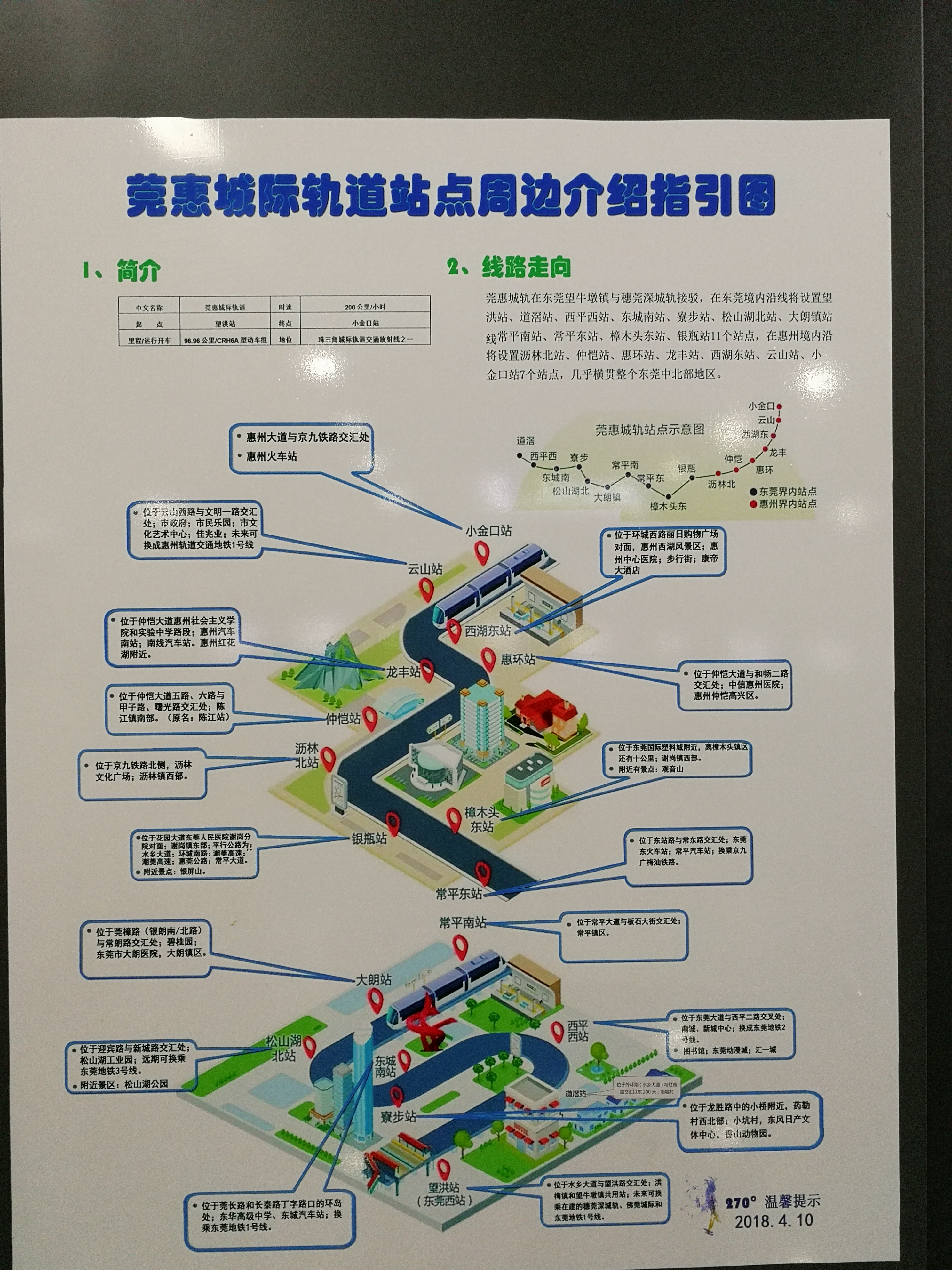 广惠城际铁路莞惠段沿线站点及周边示意图 广惠城际铁路莞惠段沿线站点及周边示意图
