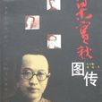 送行(梁实秋《送行》) 送行(梁实秋《送行》)