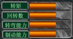 进化者在游戏中的数据 进化者在游戏中的数据