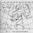 反气旋生成 反气旋生成