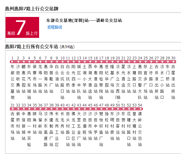 惠阳公交7路 惠阳公交7路