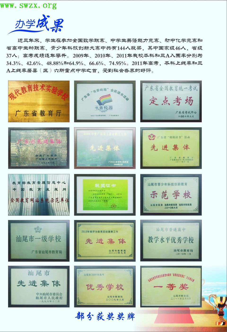 汕尾中学荣誉 汕尾中学荣誉