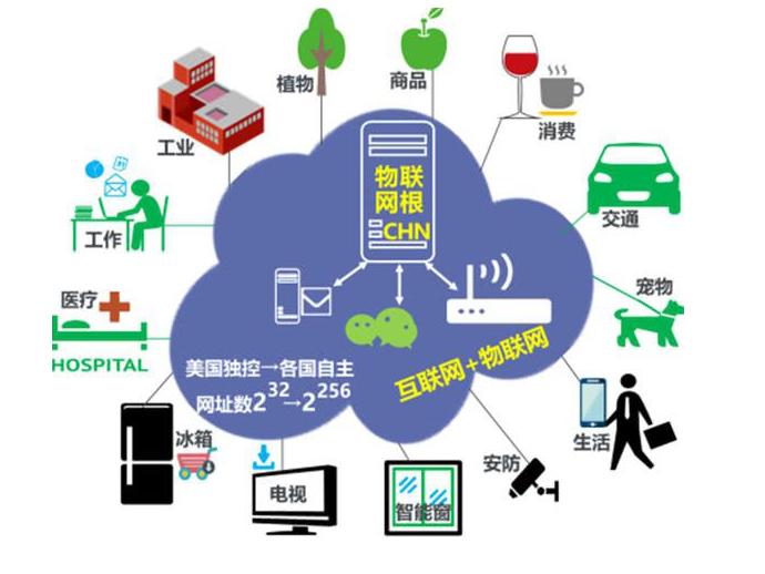 2019中国云计算和物联网大会 2019中国云计算和物联网大会