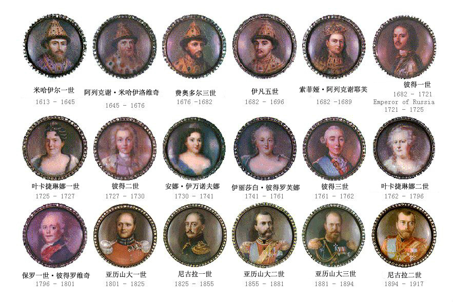 罗曼诺夫王朝历代人物肖像 罗曼诺夫王朝历代人物肖像