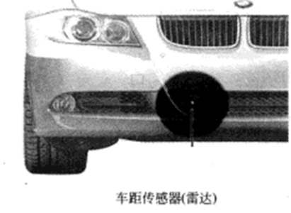 图2 车距感测器的安装位置 图2 车距感测器的安装位置