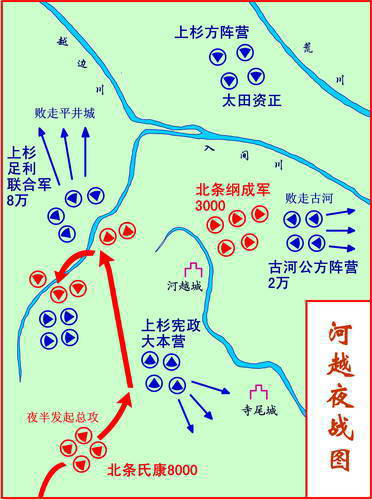 河越夜战图示 河越夜战图示