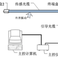 光纤感测器周界报警器 光纤感测器周界报警器