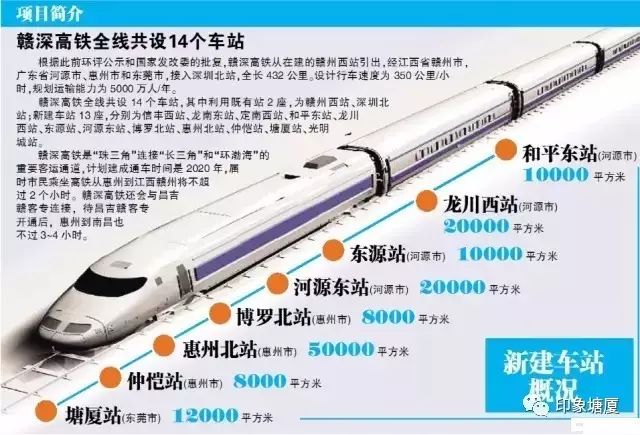 东莞南站 东莞南站