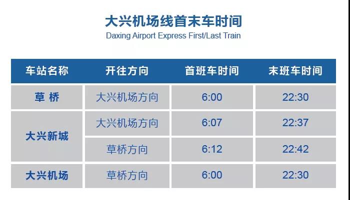时刻表 时刻表