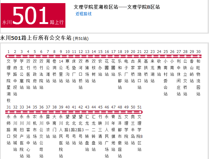 永川公交501路 永川公交501路