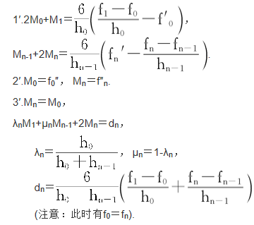 三次样条插值 三次样条插值