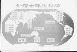 企业制度 企业制度