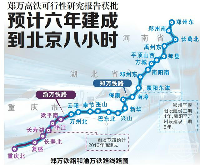 郑渝高速铁路 郑渝高速铁路