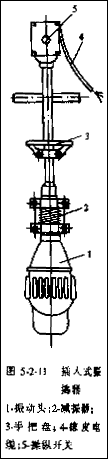混凝土振捣器 混凝土振捣器